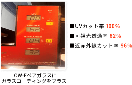 LOW-Eペアガラス