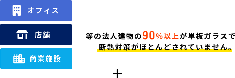 オフィス、店舗、商業施設